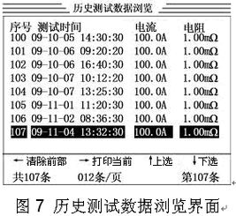 探秘智能型回路电阻测试仪 技术革新与行业应用