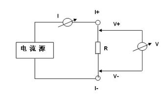 智能回路电阻测试仪的操作原理与说明