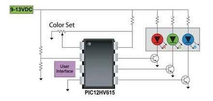 LED照明智能控制解决方案 - 【LED专区】 - 电子工程世界-论坛